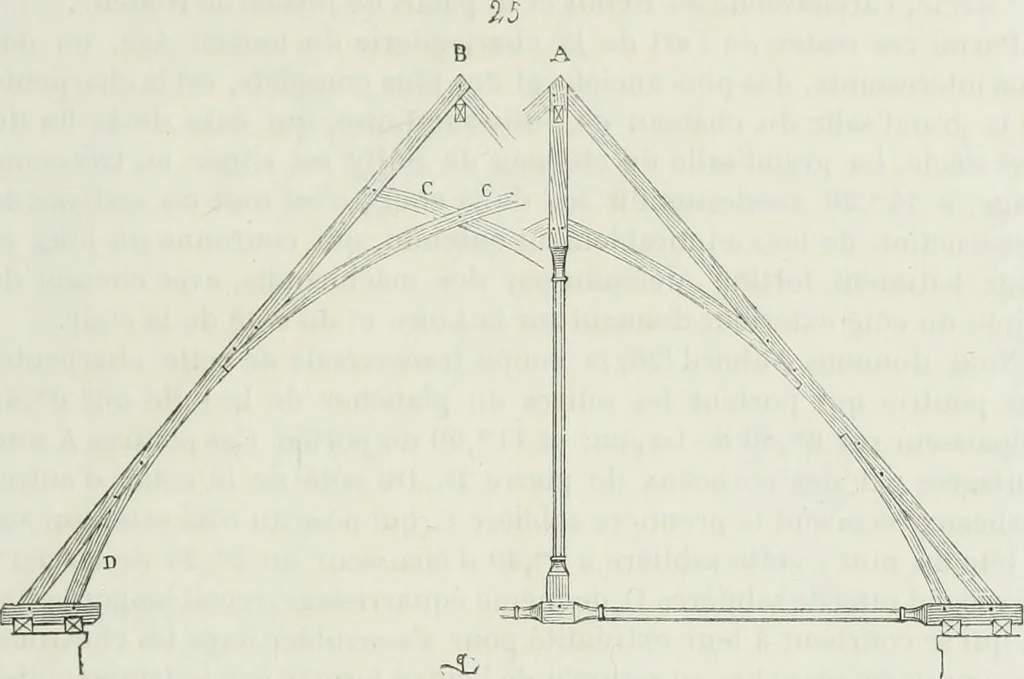 An illustration from Dictionnaire raisonné de l'architecture française du XIe au XVIe siècle, 1875, leaf 40