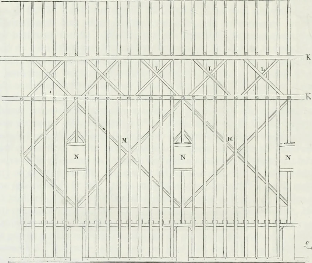 An illustration from Dictionnaire raisonné de l'architecture française du XIe au XVIe siècle, 1875, leaf 43