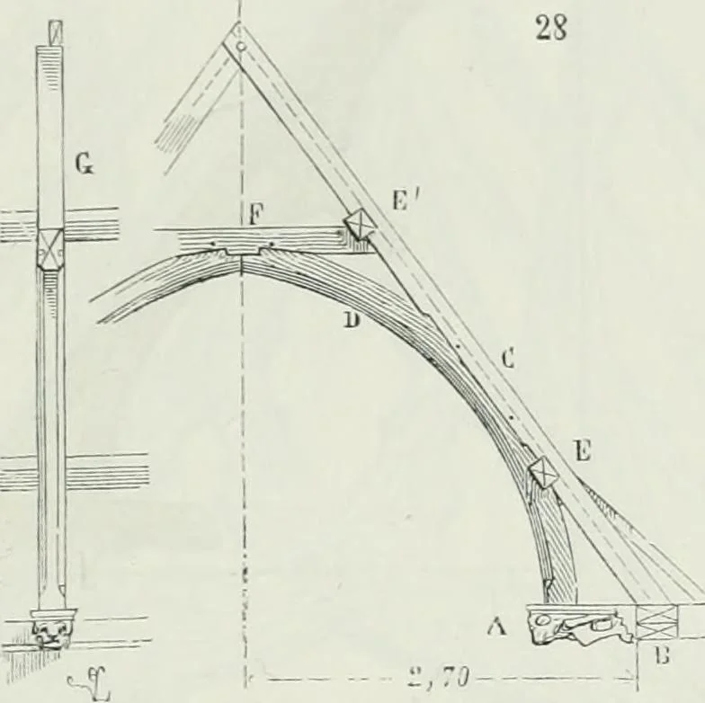 An illustration from Dictionnaire raisonné de l'architecture française du XIe au XVIe siècle, 1875, leaf 46