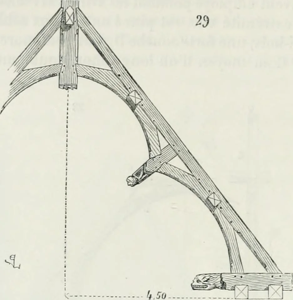 An illustration from Dictionnaire raisonné de l'architecture française du XIe au XVIe siècle, 1875, leaf 47