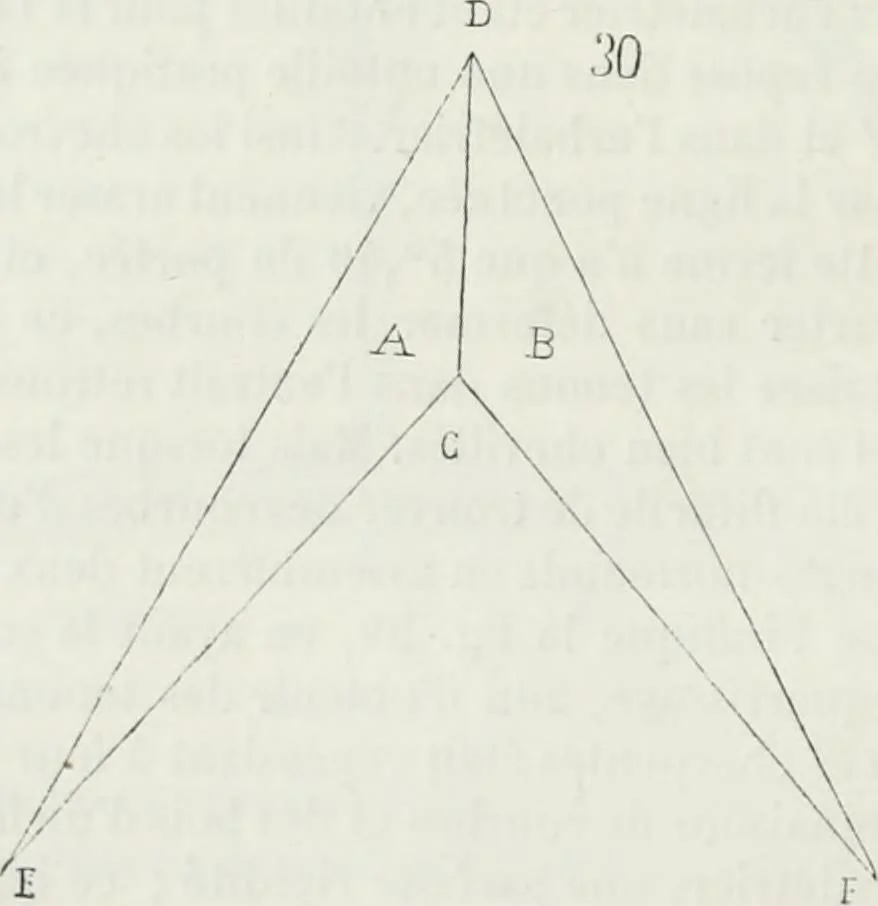 An illustration from Dictionnaire raisonné de l'architecture française du XIe au XVIe siècle, 1875, leaf 47