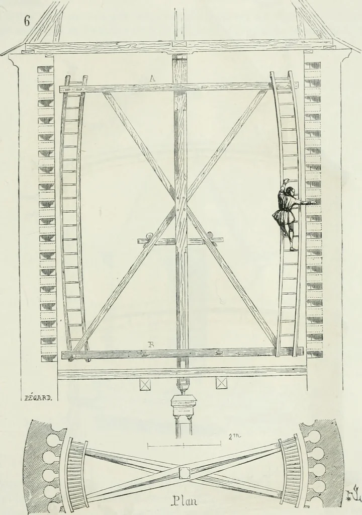 An illustration from Dictionnaire raisonné de l'architecture française du XIe au XVIe siècle, 1875, leaf 496