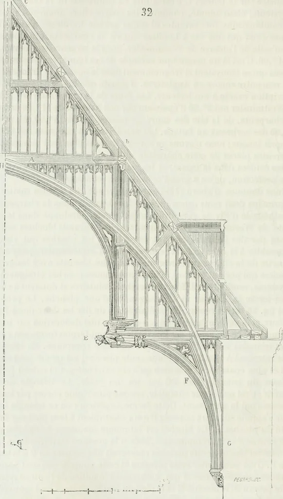 An illustration from Dictionnaire raisonné de l'architecture française du XIe au XVIe siècle, 1875, leaf 51