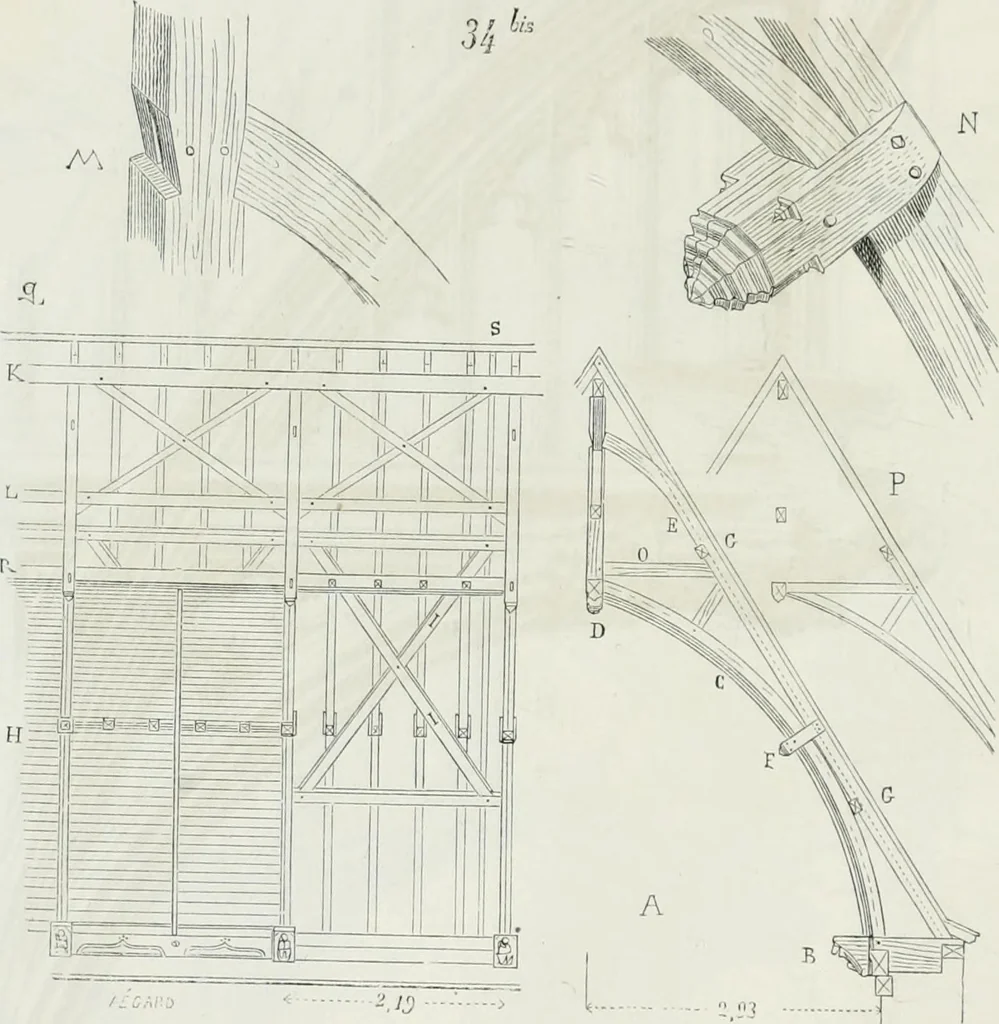 An illustration from Dictionnaire raisonné de l'architecture française du XIe au XVIe siècle, 1875, leaf 55