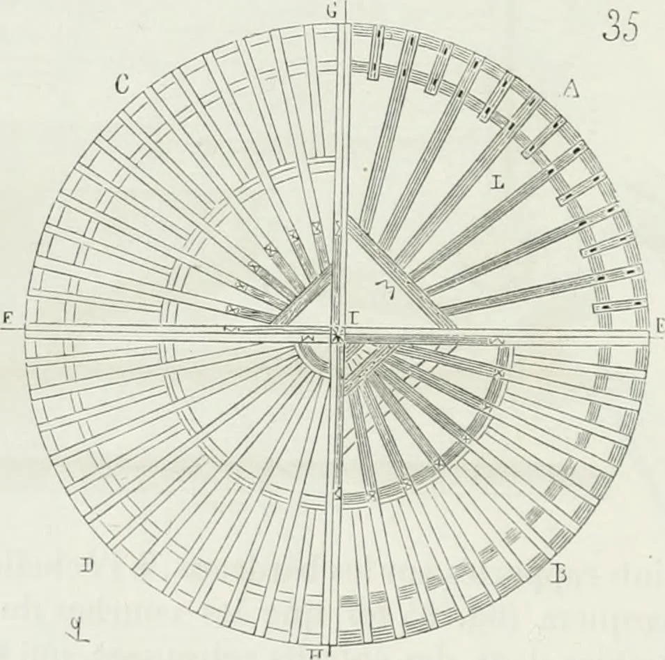 An illustration from Dictionnaire raisonné de l'architecture française du XIe au XVIe siècle, 1875, leaf 57