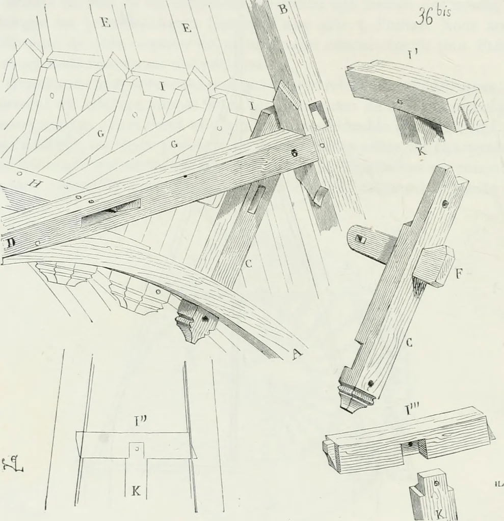 An illustration from Dictionnaire raisonné de l'architecture française du XIe au XVIe siècle, 1875, leaf 59