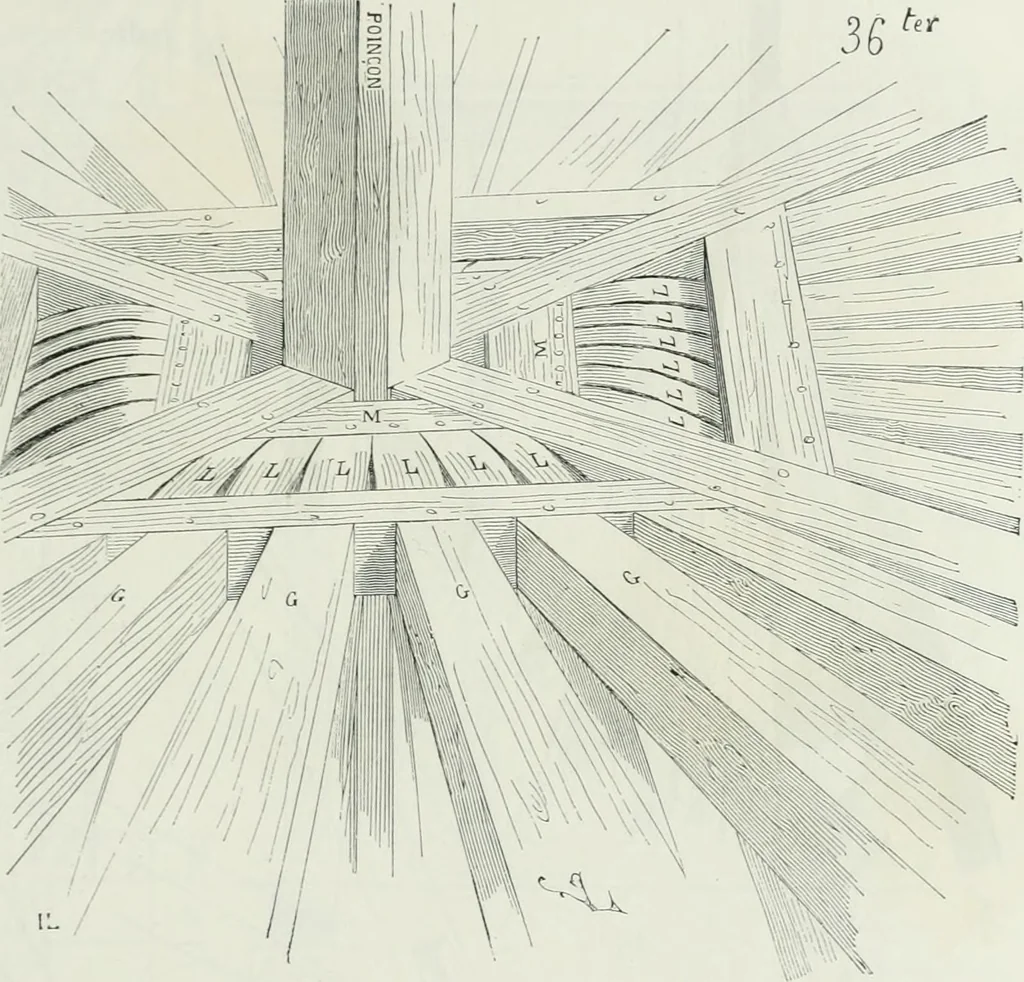 An illustration from Dictionnaire raisonné de l'architecture française du XIe au XVIe siècle, 1875, leaf 60