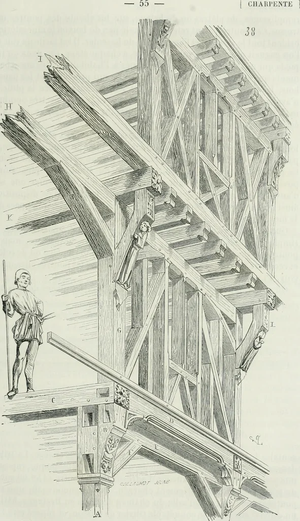 An illustration from Dictionnaire raisonné de l'architecture française du XIe au XVIe siècle, 1875, leaf 64