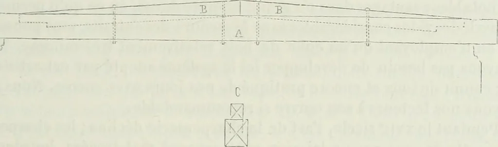 An illustration from Dictionnaire raisonné de l'architecture française du XIe au XVIe siècle, 1875, leaf 66