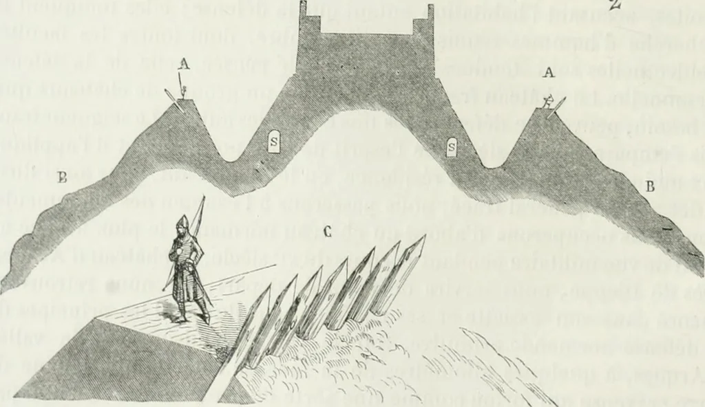 An illustration from Dictionnaire raisonné de l'architecture française du XIe au XVIe siècle, 1875, leaf 79