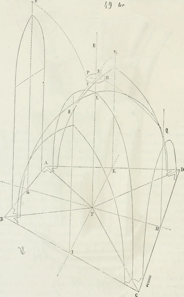 An illustration from Dictionnaire raisonné de l'architecture française du XIe au XVIe siècle, 1875, leaf 105