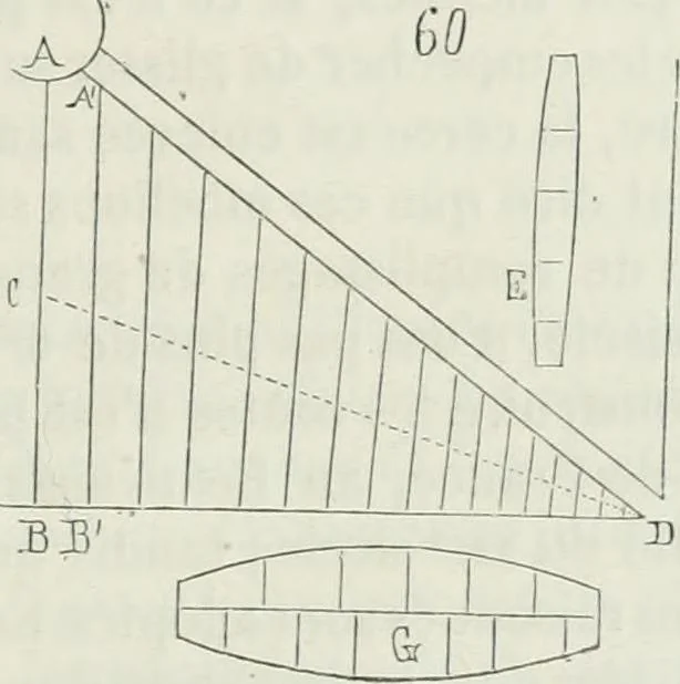 An illustration from Dictionnaire raisonné de l'architecture française du XIe au XVIe siècle, 1875, leaf 116