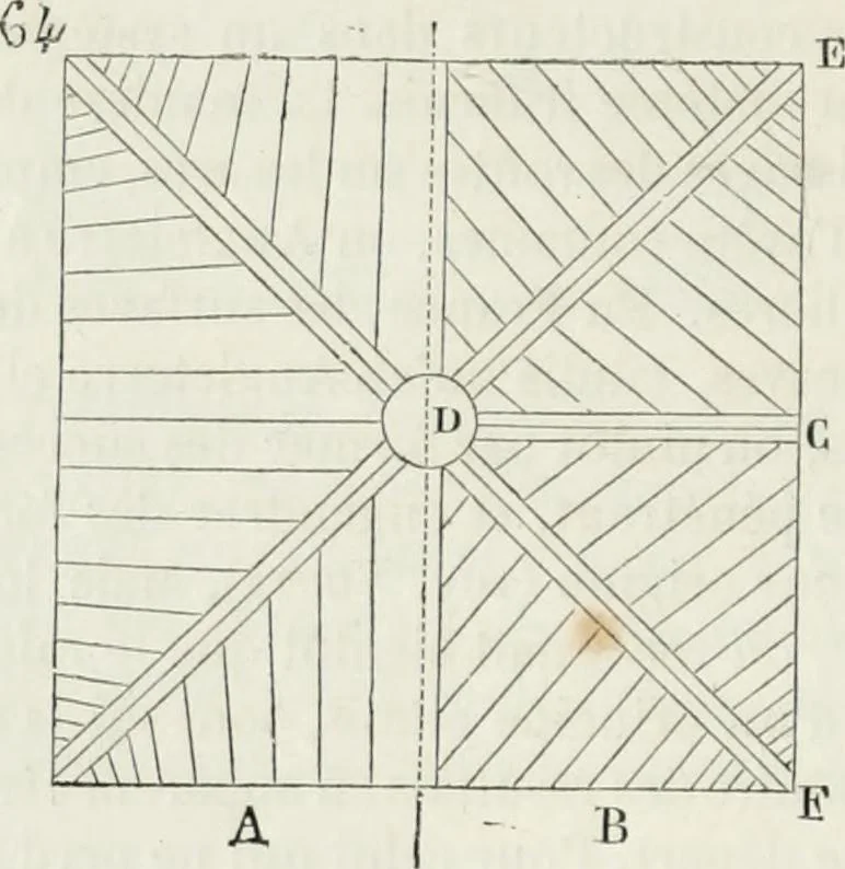 An illustration from Dictionnaire raisonné de l'architecture française du XIe au XVIe siècle, 1875, leaf 121