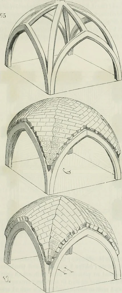 An illustration from Dictionnaire raisonné de l'architecture française du XIe au XVIe siècle, 1875, leaf 122