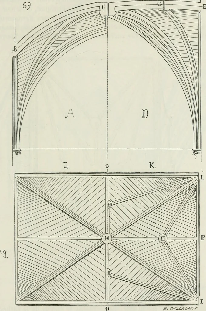 An illustration from Dictionnaire raisonné de l'architecture française du XIe au XVIe siècle, 1875, leaf 126