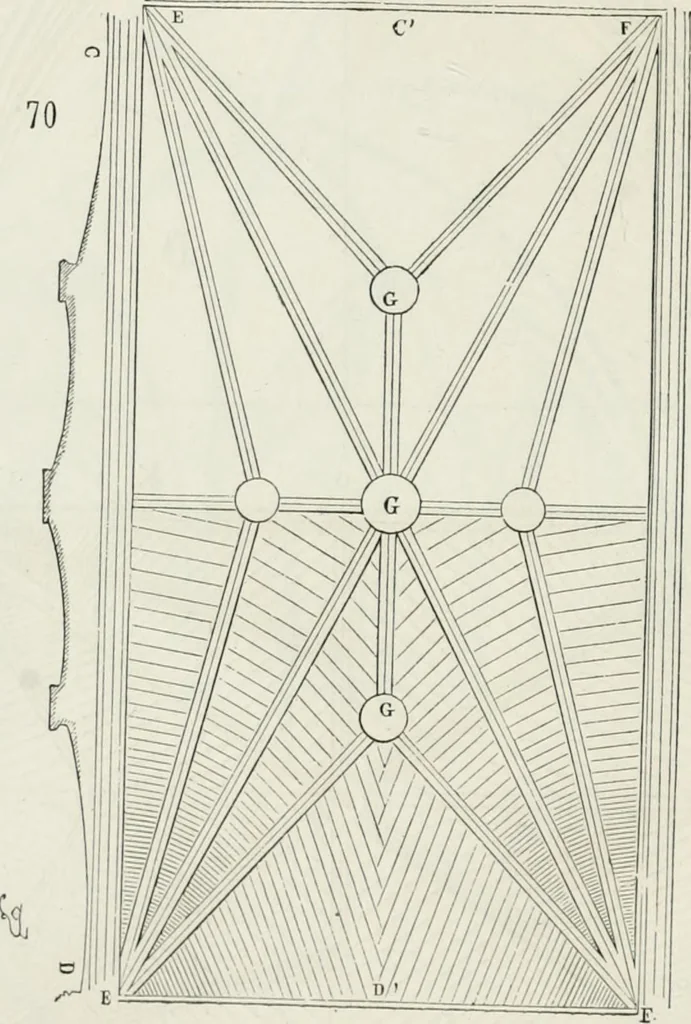 An illustration from Dictionnaire raisonné de l'architecture française du XIe au XVIe siècle, 1875, leaf 127