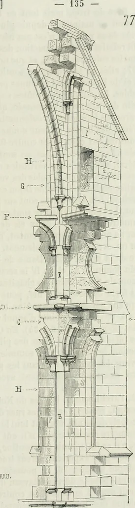 An illustration from Dictionnaire raisonné de l'architecture française du XIe au XVIe siècle, 1875, leaf 144