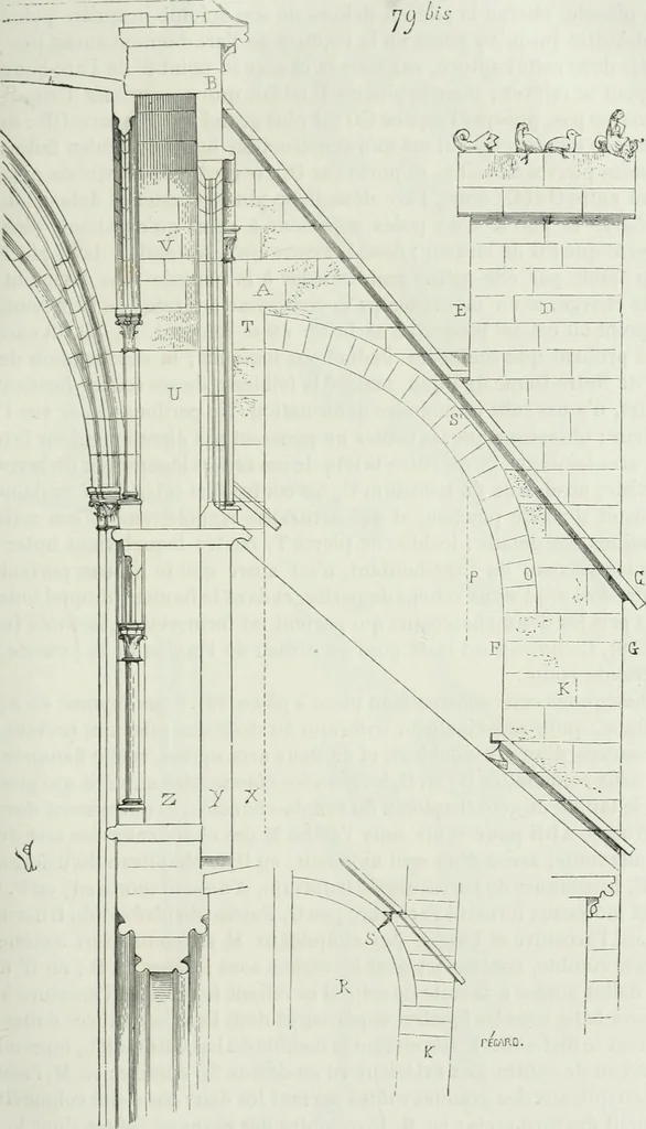 An illustration from Dictionnaire raisonné de l'architecture française du XIe au XVIe siècle, 1875, leaf 148