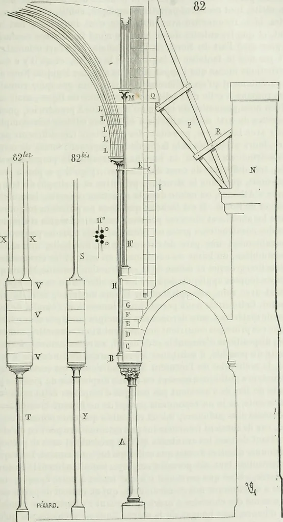 An illustration from Dictionnaire raisonné de l'architecture française du XIe au XVIe siècle, 1875, leaf 154