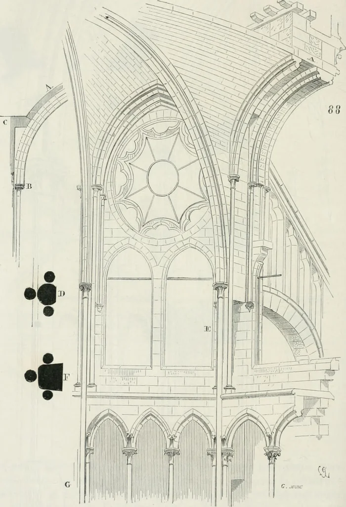 An illustration from Dictionnaire raisonné de l'architecture française du XIe au XVIe siècle, 1875, leaf 163