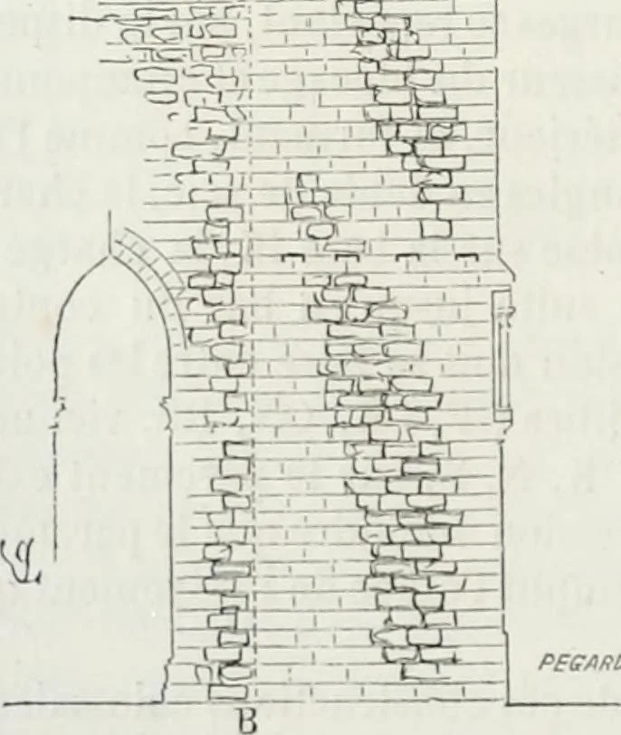 An illustration from Dictionnaire raisonné de l'architecture française du XIe au XVIe siècle, 1875, leaf 171