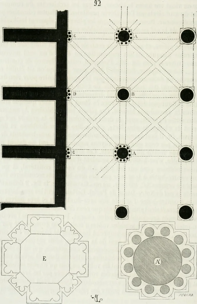 An illustration from Dictionnaire raisonné de l'architecture française du XIe au XVIe siècle, 1875, leaf 175