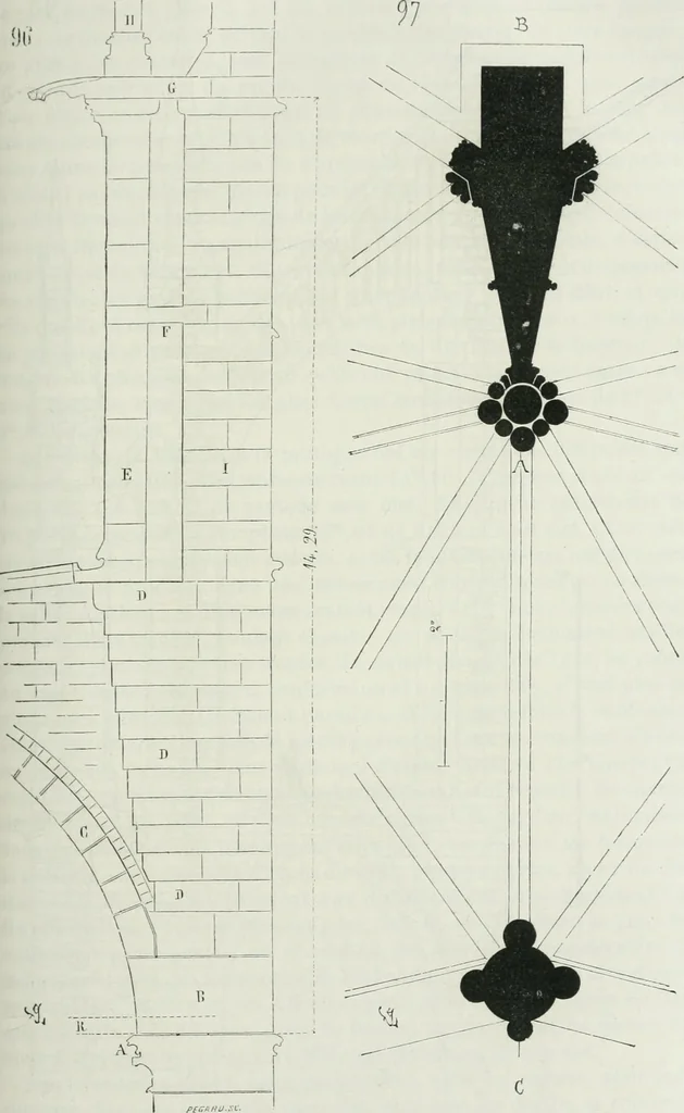 An illustration from Dictionnaire raisonné de l'architecture française du XIe au XVIe siècle, 1875, leaf 180