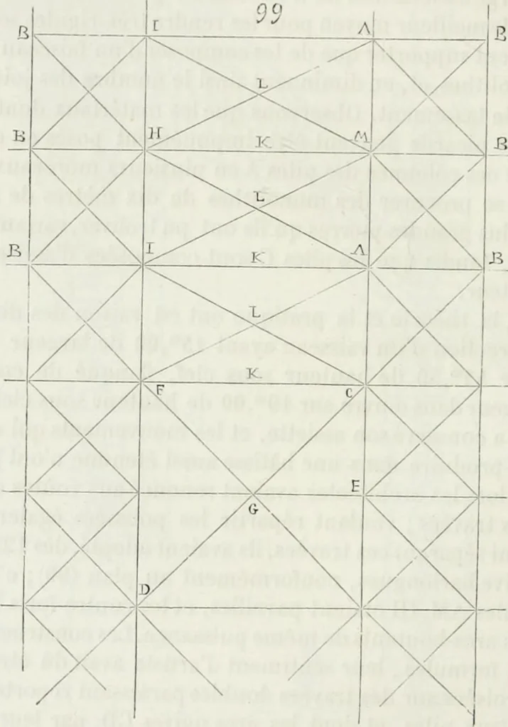 An illustration from Dictionnaire raisonné de l'architecture française du XIe au XVIe siècle, 1875, leaf 183
