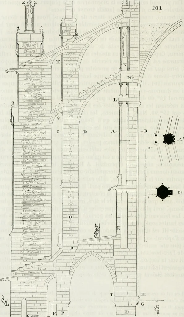 An illustration from Dictionnaire raisonné de l'architecture française du XIe au XVIe siècle, 1875, leaf 187