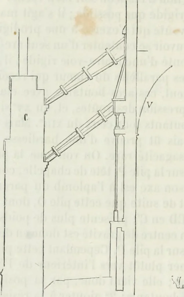 An illustration from Dictionnaire raisonné de l'architecture française du XIe au XVIe siècle, 1875, leaf 189