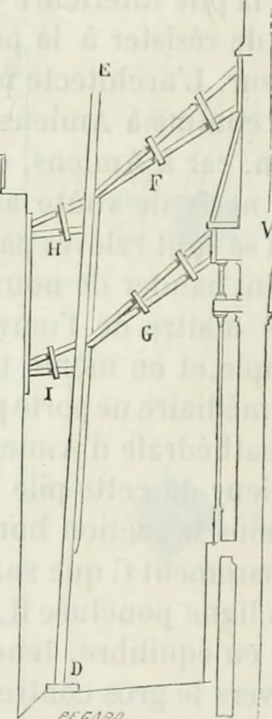An illustration from Dictionnaire raisonné de l'architecture française du XIe au XVIe siècle, 1875, leaf 189