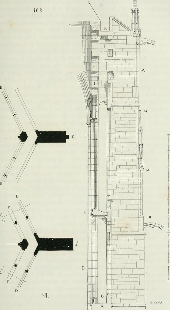 An illustration from Dictionnaire raisonné de l'architecture française du XIe au XVIe siècle, 1875, leaf 194