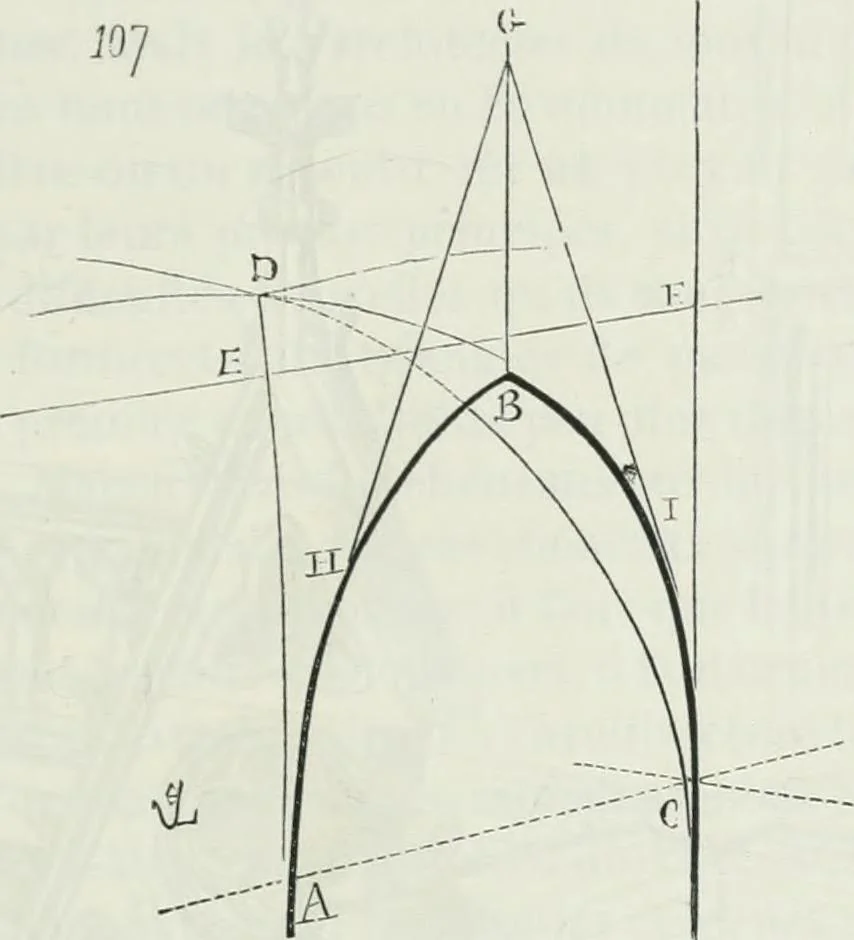 An illustration from Dictionnaire raisonné de l'architecture française du XIe au XVIe siècle, 1875, leaf 202