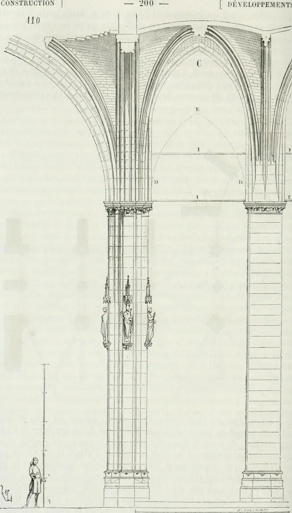 An illustration from Dictionnaire raisonné de l'architecture française du XIe au XVIe siècle, 1875, leaf 209