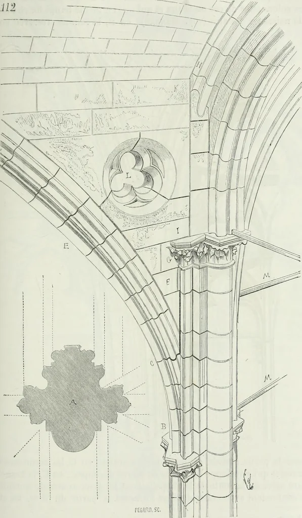 An illustration from Dictionnaire raisonné de l'architecture française du XIe au XVIe siècle, 1875, leaf 212