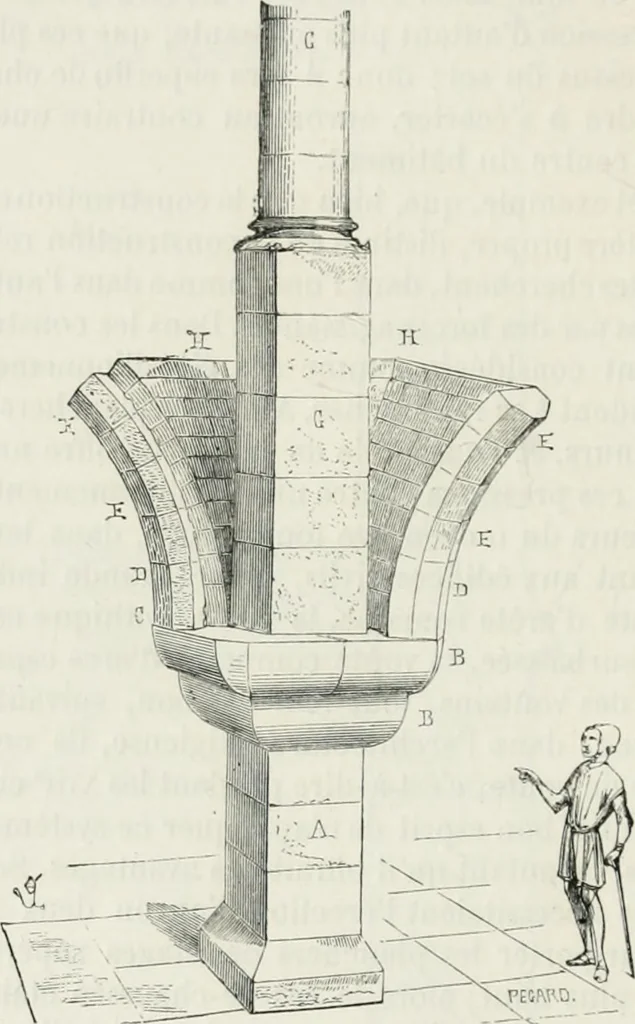 An illustration from Dictionnaire raisonné de l'architecture française du XIe au XVIe siècle, 1875, leaf 241