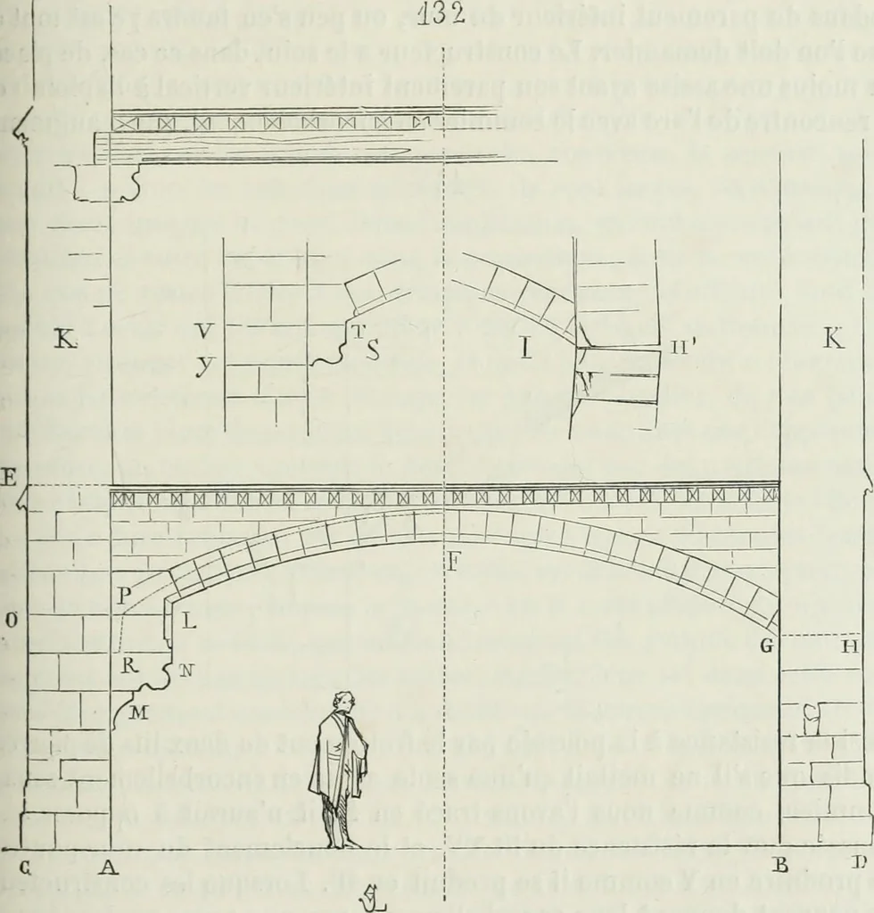 An illustration from Dictionnaire raisonné de l'architecture française du XIe au XVIe siècle, 1875, leaf 248