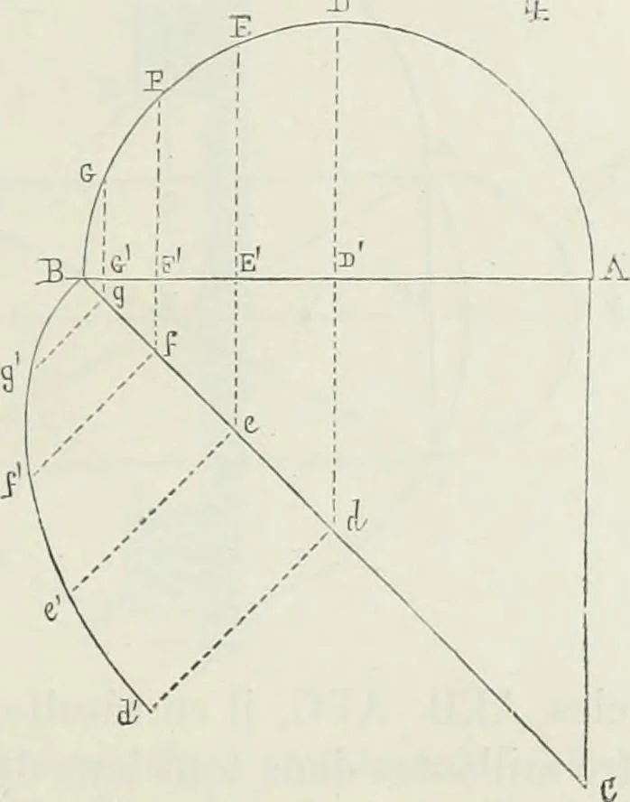 An illustration from Dictionnaire raisonné de l'architecture française du XIe au XVIe siècle, 1875, leaf 26