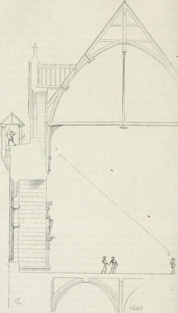 An illustration from Dictionnaire raisonné de l'architecture française du XIe au XVIe siècle, 1875, leaf 263