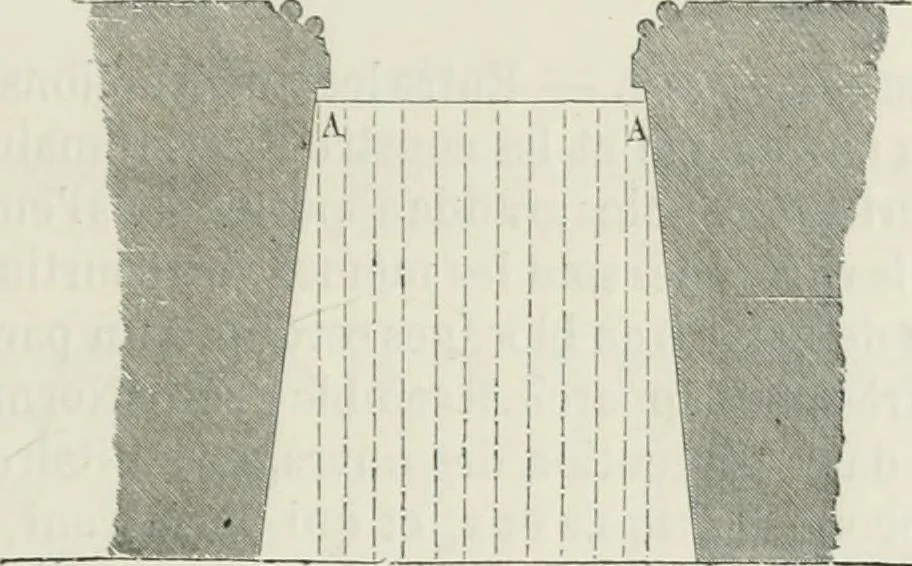 An illustration from Dictionnaire raisonné de l'architecture française du XIe au XVIe siècle, 1875, leaf 266