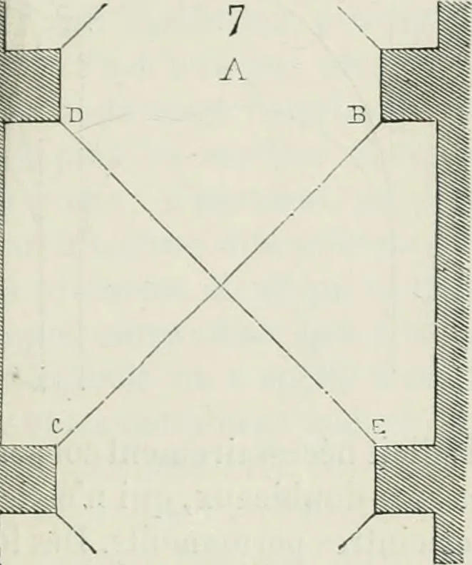 An illustration from Dictionnaire raisonné de l'architecture française du XIe au XVIe siècle, 1875, leaf 28