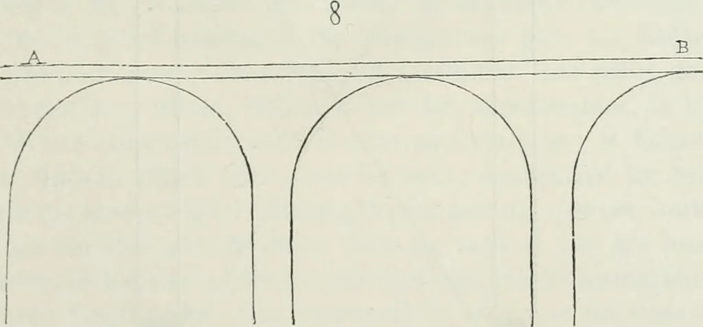 An illustration from Dictionnaire raisonné de l'architecture française du XIe au XVIe siècle, 1875, leaf 28