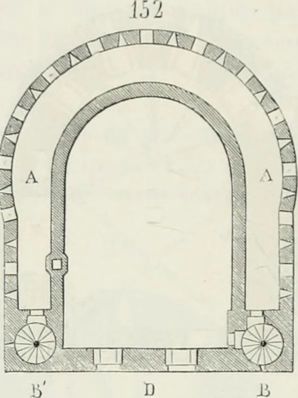 An illustration from Dictionnaire raisonné de l'architecture française du XIe au XVIe siècle, 1875, leaf 283