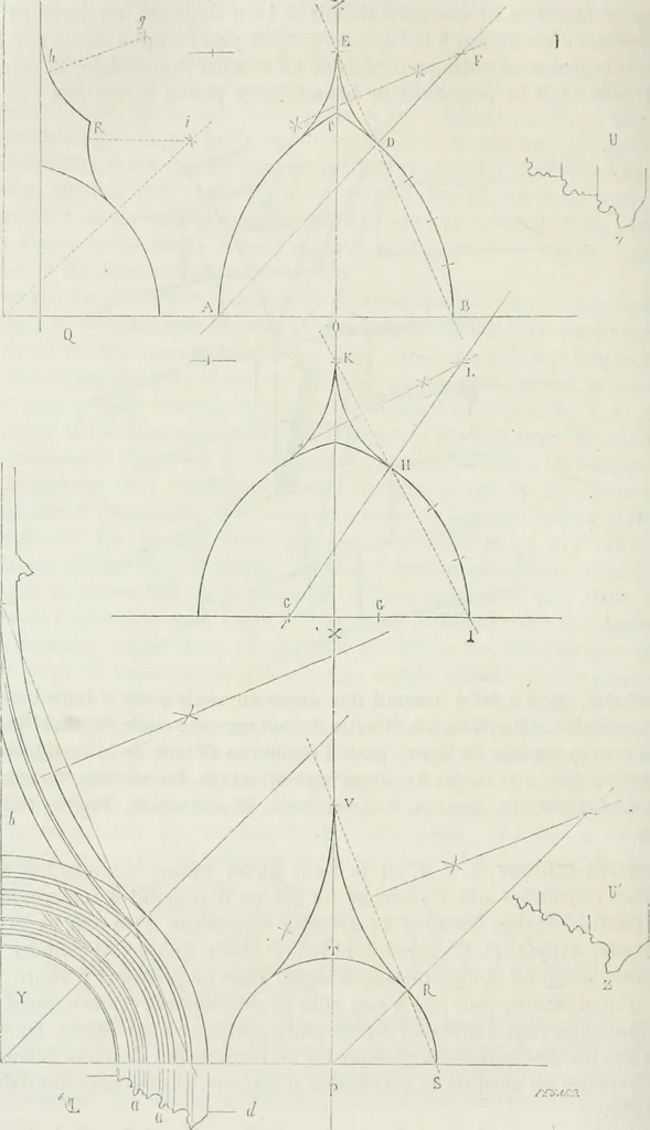 An illustration from Dictionnaire raisonné de l'architecture française du XIe au XVIe siècle, 1875, leaf 289