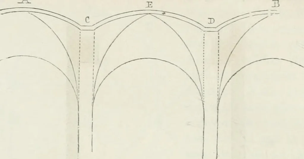 An illustration from Dictionnaire raisonné de l'architecture française du XIe au XVIe siècle, 1875, leaf 29