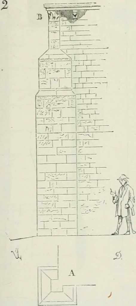 An illustration from Dictionnaire raisonné de l'architecture française du XIe au XVIe siècle, 1875, leaf 294