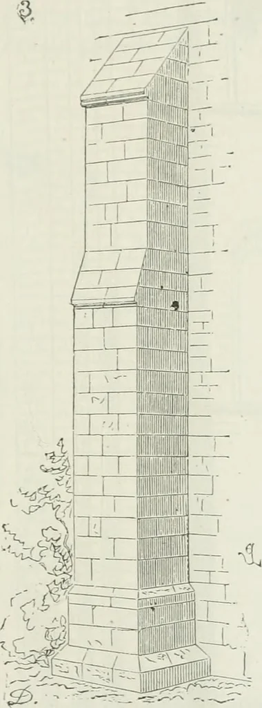 An illustration from Dictionnaire raisonné de l'architecture française du XIe au XVIe siècle, 1875, leaf 294