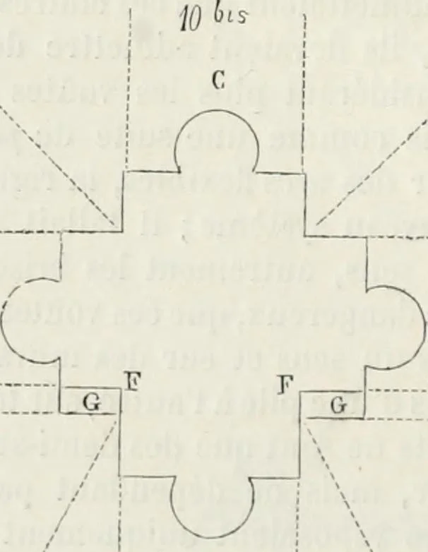 An illustration from Dictionnaire raisonné de l'architecture française du XIe au XVIe siècle, 1875, leaf 31