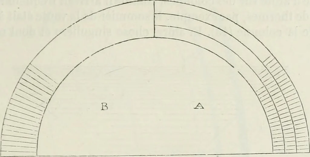An illustration from Dictionnaire raisonné de l'architecture française du XIe au XVIe siècle, 1875, leaf 32