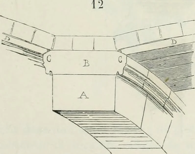 An illustration from Dictionnaire raisonné de l'architecture française du XIe au XVIe siècle, 1875, leaf 32